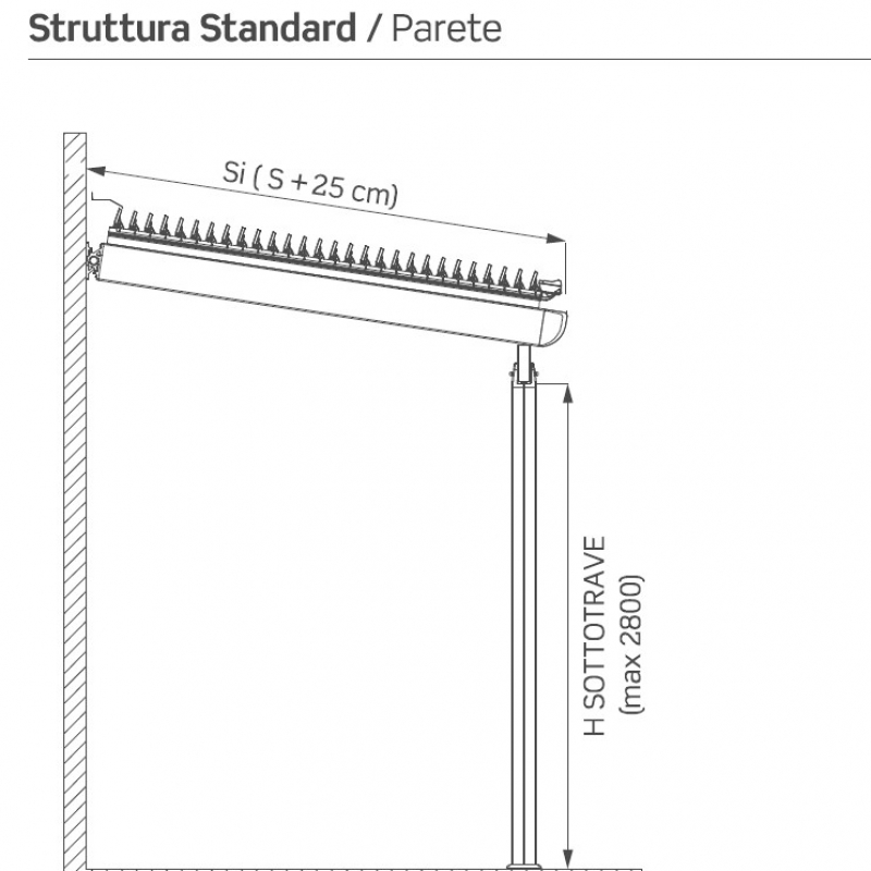 Pergola Bioclimatica